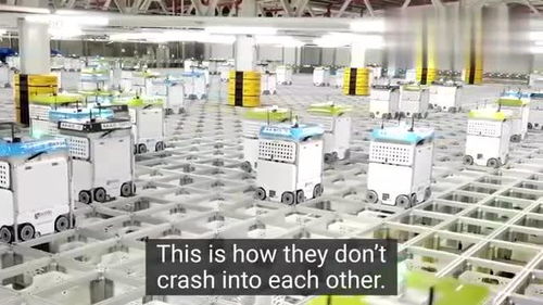 國內倉庫 機器人包裝食品雜貨的科技革命