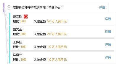 貴陽(yáng)檢文電子產(chǎn)品銷(xiāo)售部 專(zhuān)業(yè)與可靠的電子產(chǎn)品銷(xiāo)售合作伙伴